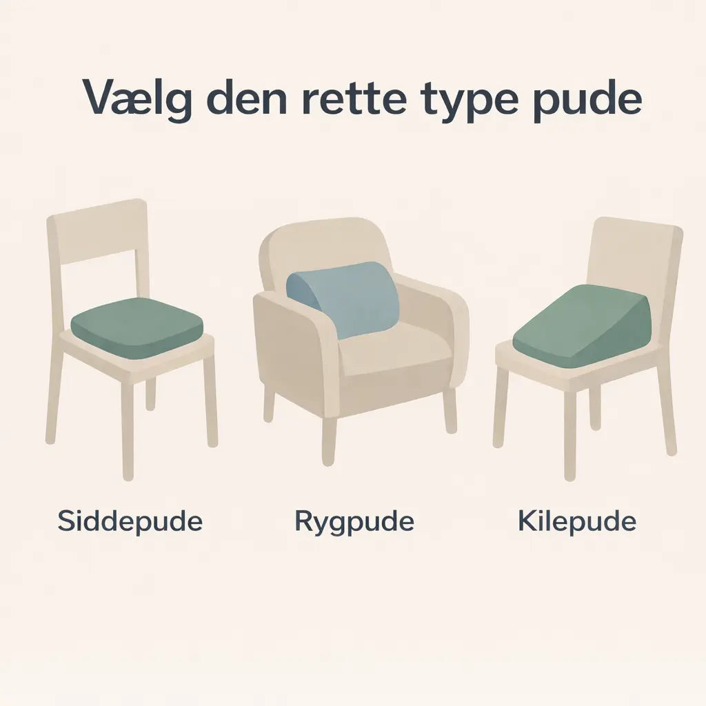 Välj rätt typ av kudde