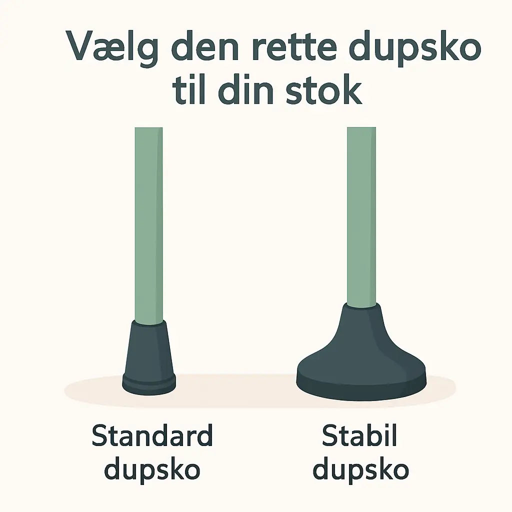 Välj korrekt dupsko