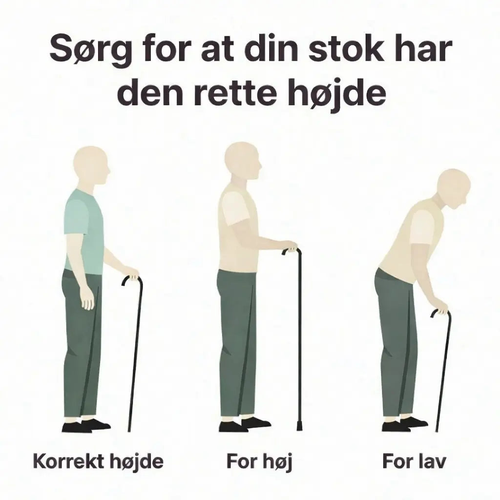 Välj korrekt höjd