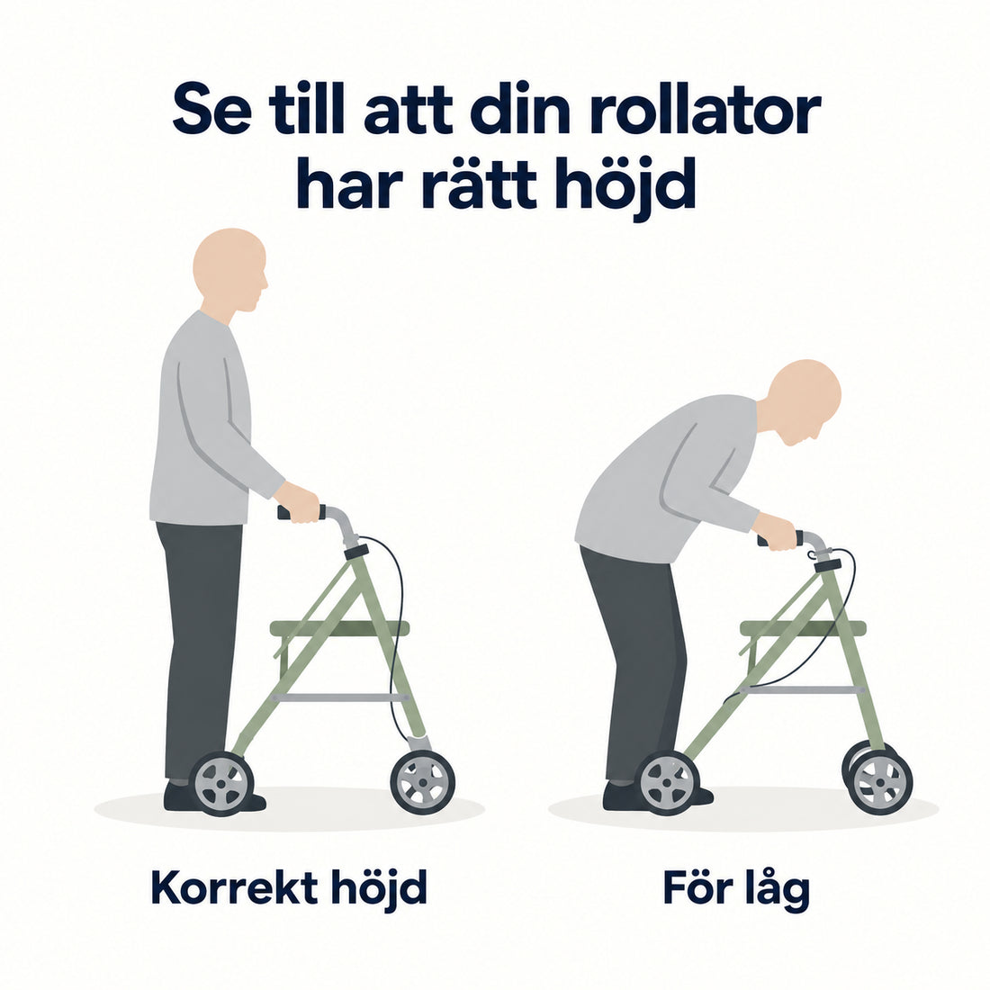 korrekt-rollatorhojd-_-tydlig-jamforelse.webp y0izuz-kx