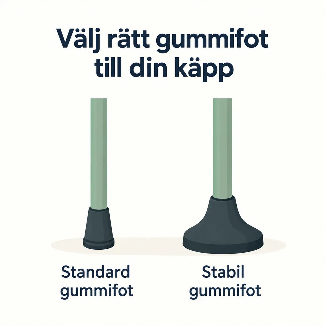 valj_ratt_gummifot_till_din_kapp.webp y0izuz-kx