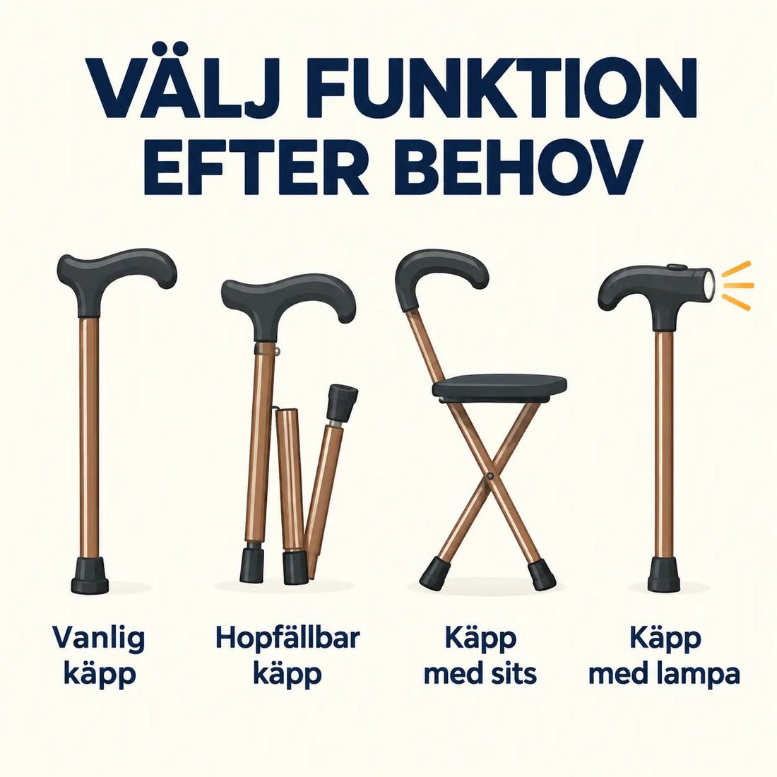 valj_ratt_kappfunktion_efter_behov.webp y0izuz-kx