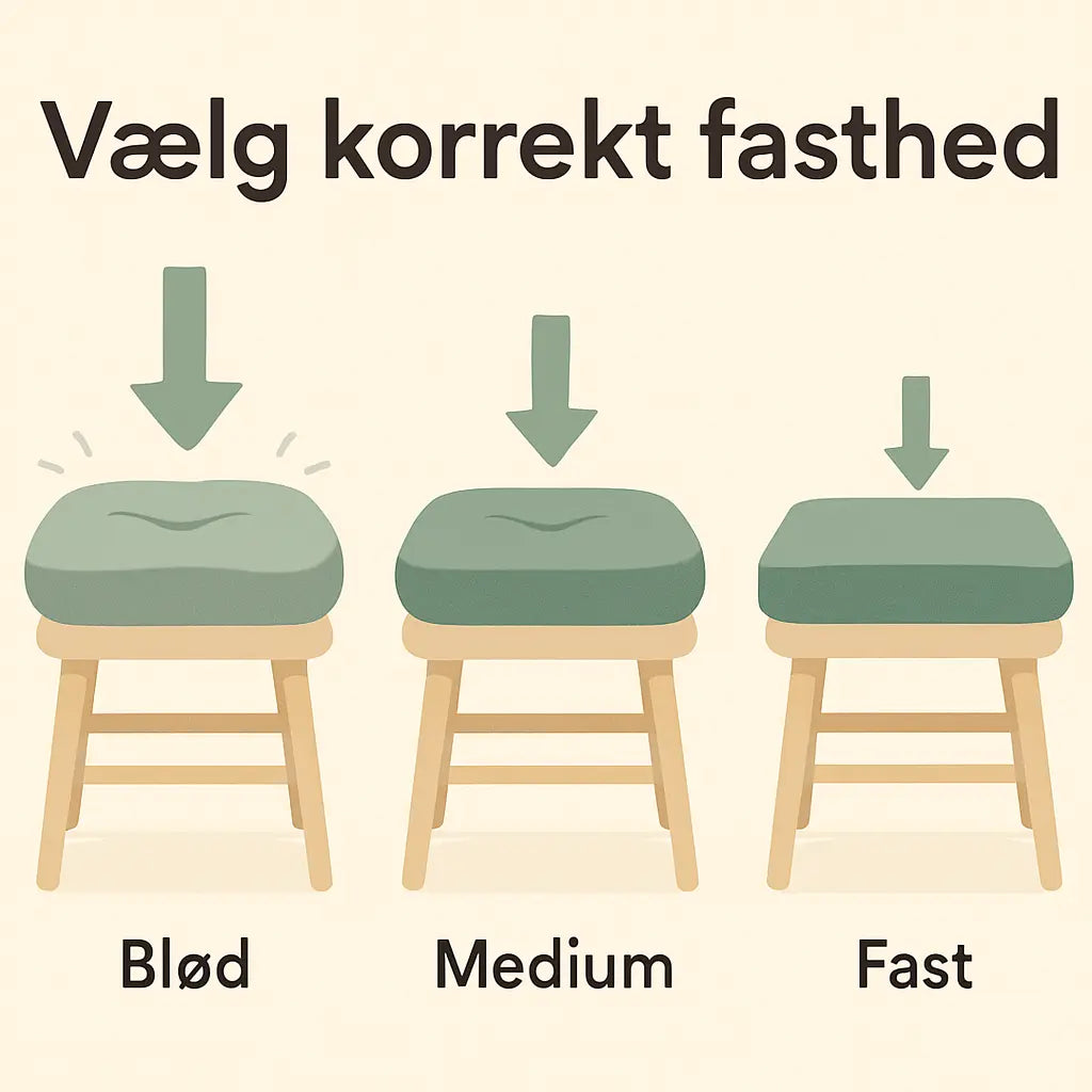 Välj rätt fasthet